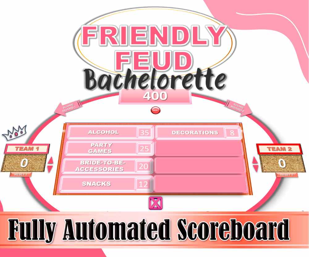 BACHELORETTE SHOWER FAMILY FRIENDLY FEUD - Image 4