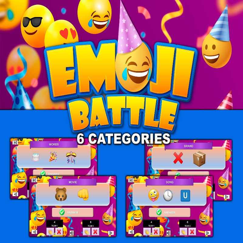 BIRTHDAY EMOJI GAME - Image 3