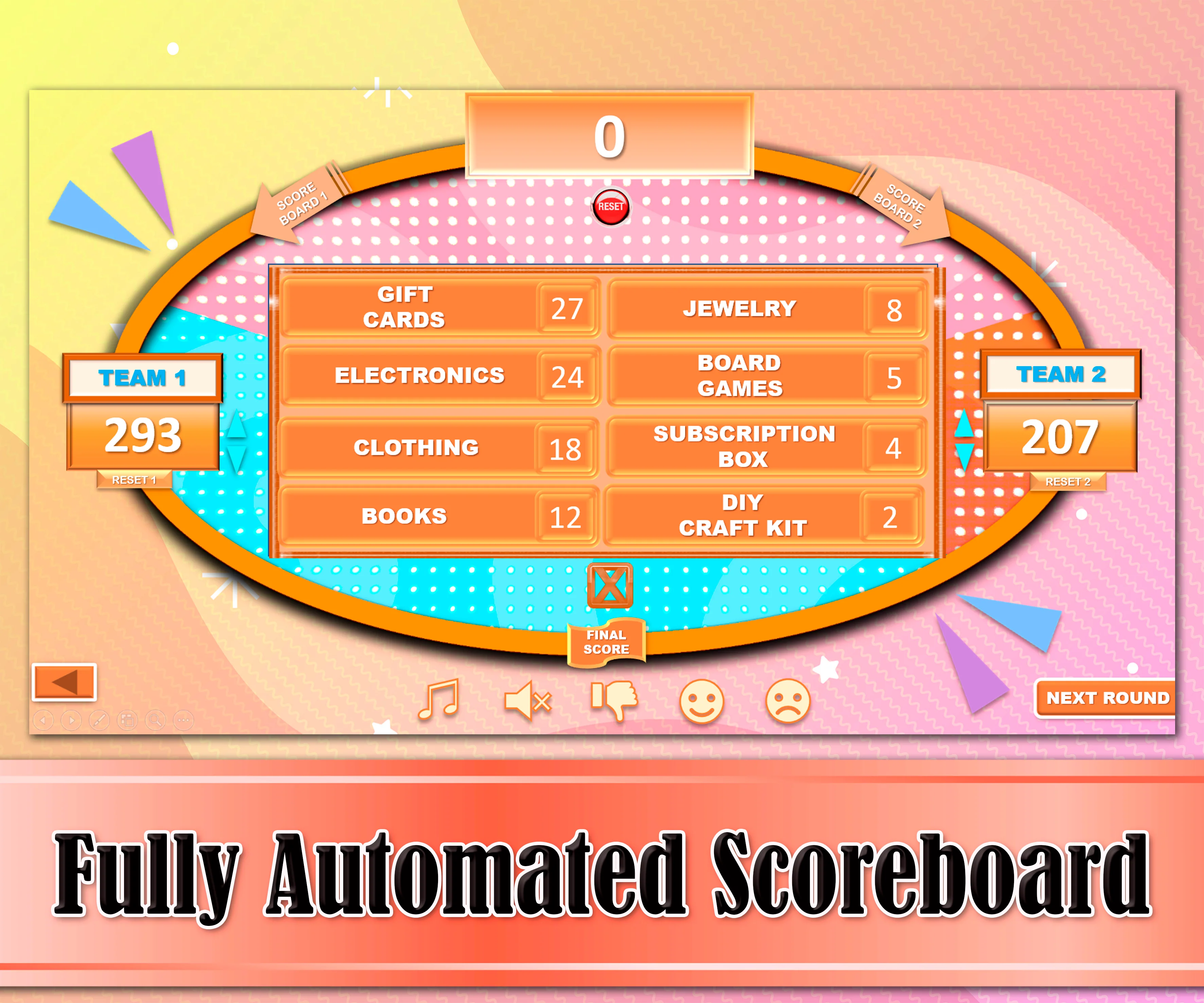 BIRTHDAY FAMILY FRIENDLY FEUD - Image 5