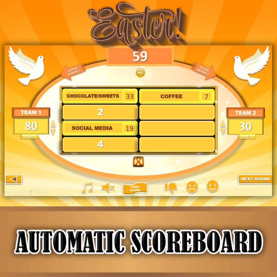 CHRISTIAN EASTER FEUD GAME - Image 7