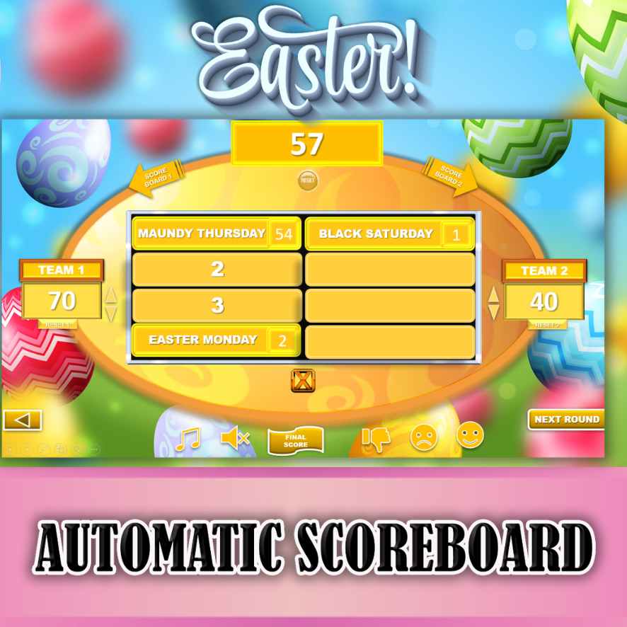 EASTER FAMILY FRIENDLY FEUD - Image 5